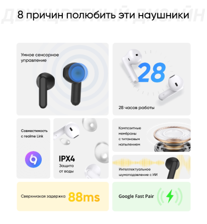 Наушники Realme Buds T01, TWS, беспроводные, Bluetooth Донецк
