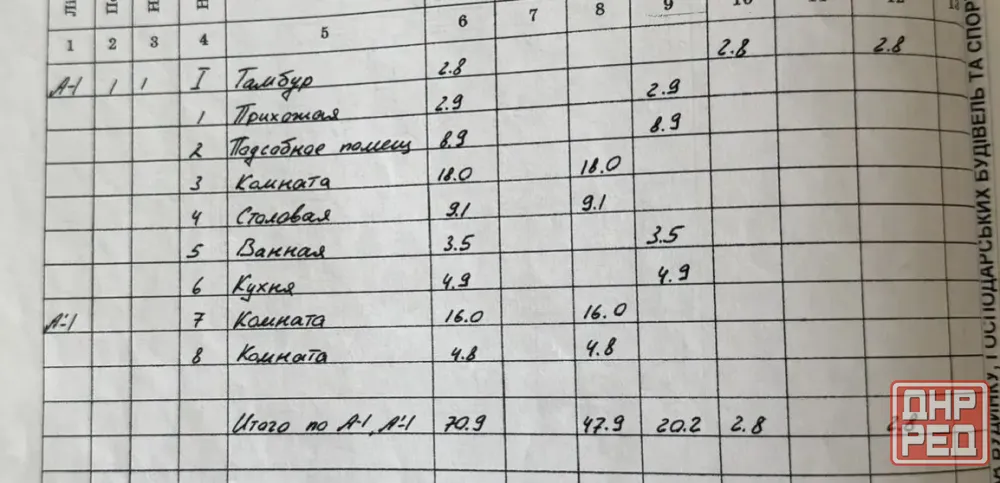 Дом 71м², ул. Снежная, Пересечение улиц Терпигорева и Снежная в Куйбышевском р-н. Донецк - изображение 8