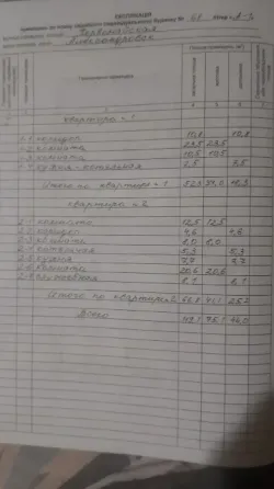 Продам дом в Александровке Луганск