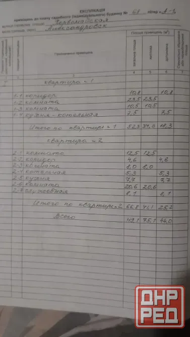 Продам дом в Александровке Луганск - изображение 2