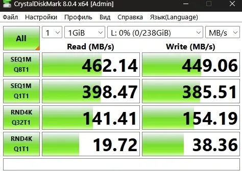 Продам nvme m2 Gudga 256 гигабайт с радиатором и адаптором pci-x x4 Донецк