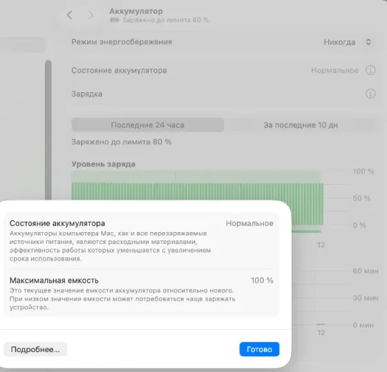 Macbook Ari 13 m4 256GB Донецк