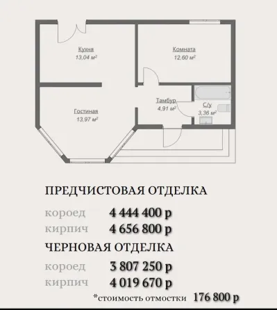 ижс (индивидуальное жилищное строительство) Донецк