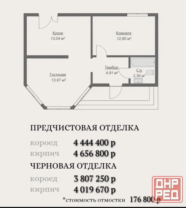 ижс (индивидуальное жилищное строительство) Донецк - изображение 2
