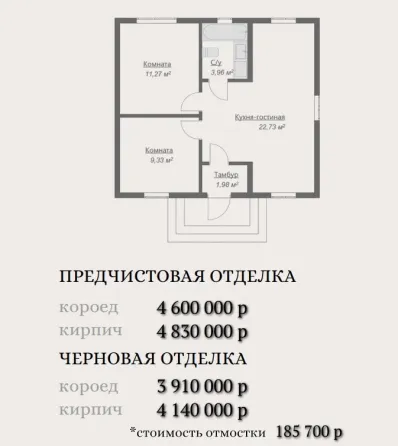 ижс (индивидуальное жилищное строительство) Донецк