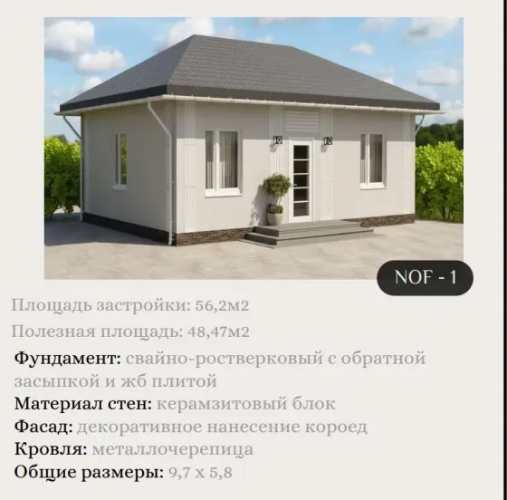 ижс (индивидуальное жилищное строительство) Донецк