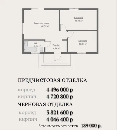 ижс (индивидуальное жилищное строительство) Донецк