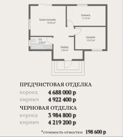 ижс (индивидуальное жилищное строительство) Донецк