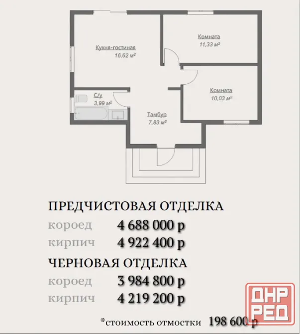 ижс (индивидуальное жилищное строительство) Донецк - изображение 2