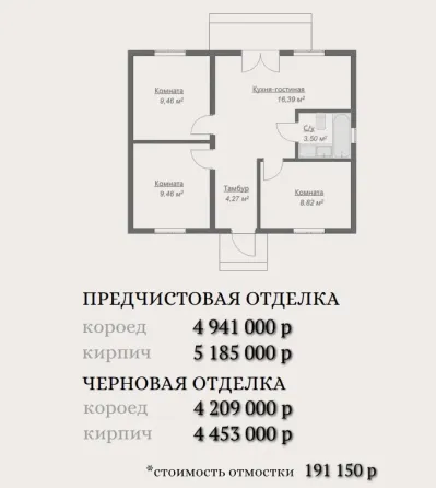 ижс (индивидуальное жилищное строительство) Донецк
