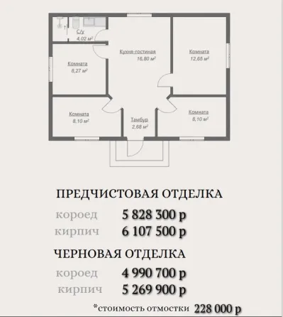 ижс (индивидуальное жилищное строительство) Донецк