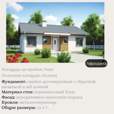 ижс (индивидуальное жилищное строительство) Донецк