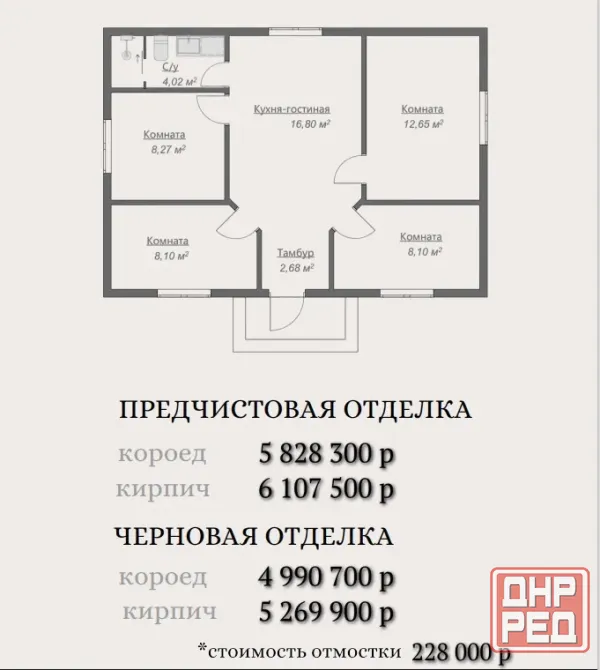 ижс (индивидуальное жилищное строительство) Донецк - изображение 2