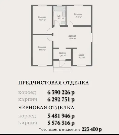 ижс (индивидуальное жилищное строительство) Донецк