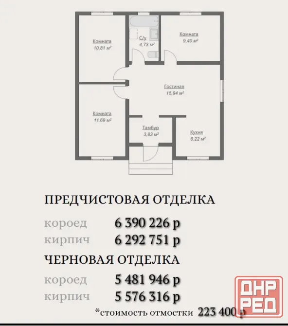 ижс (индивидуальное жилищное строительство) Донецк - изображение 2