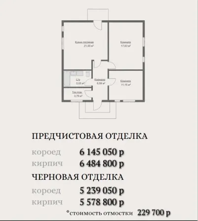 ижс (индивидуальное жилищное строительство) Донецк