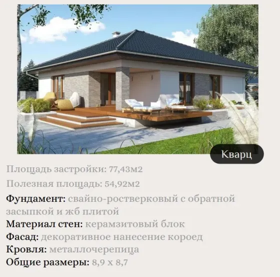 ижс (индивидуальное жилищное строительство) Донецк