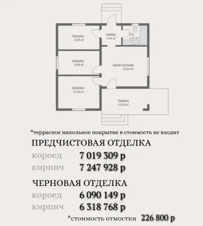 ижс (индивидуальное жилищное строительство) Донецк