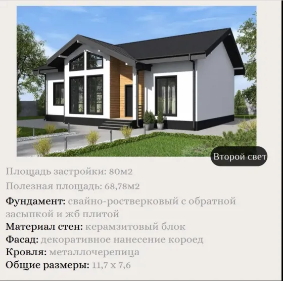 ижс (индивидуальное жилищное строительство) Донецк