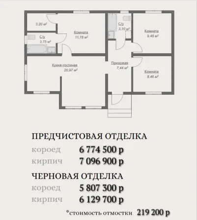 ижс (индивидуальное жилищное строительство) Донецк