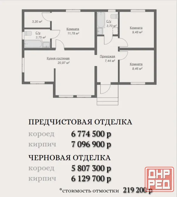 ижс (индивидуальное жилищное строительство) Донецк - изображение 2