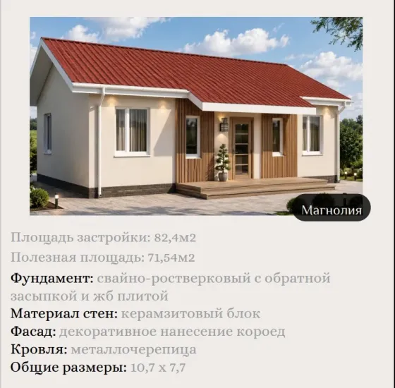 ижс (индивидуальное жилищное строительство) Донецк