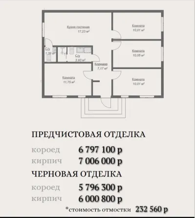 ижс (индивидуальное жилищное строительство) Донецк