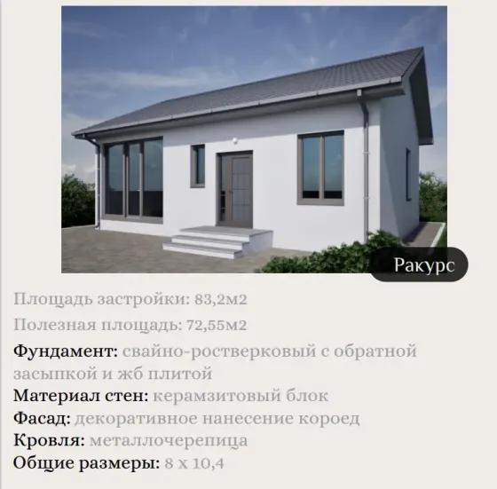 ижс (индивидуальное жилищное строительство) Донецк