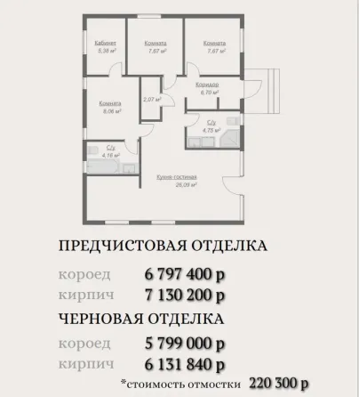 ижс (индивидуальное жилищное строительство) Донецк
