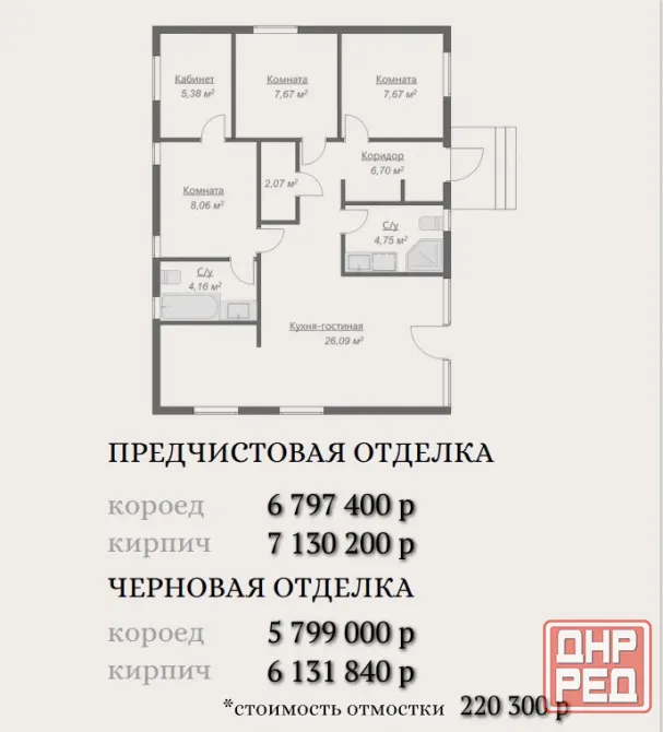 ижс (индивидуальное жилищное строительство) Донецк - изображение 2