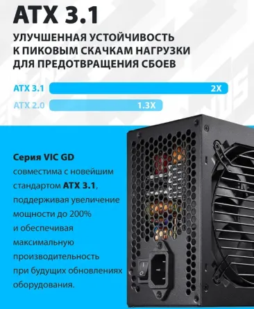 FSP VIC-650GD 80 Plus GOLD, ATX3.1 Донецк