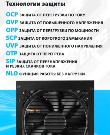 FSP VIC-650GD 80 Plus GOLD, ATX3.1 Донецк