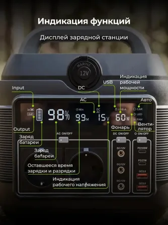 Электростанция портативная 160000mAh Cactus CS-PCS576 5A QC3.0 2xUSB, чёрный Макеевка