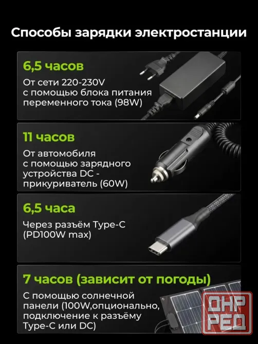 Электростанция портативная 160000mAh Cactus CS-PCS576 5A QC3.0 2xUSB, чёрный Макеевка - изображение 8