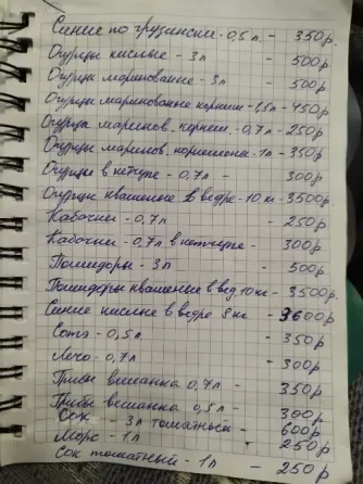 Домашняя закупорка Донецк