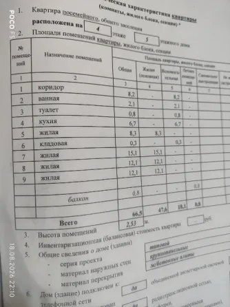 Продам 4- комнатную квартиру , состояние под ремонт, 4 эт 5 этажного дома, не угловая. Ясиноватая
