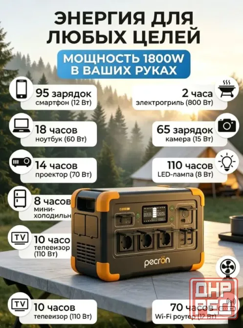 Портативная электростанция 1.8кВт 320000мАч для миниофиса, салона, дома, дачи. Магазин! Гарантия! Донецк - изображение 2
