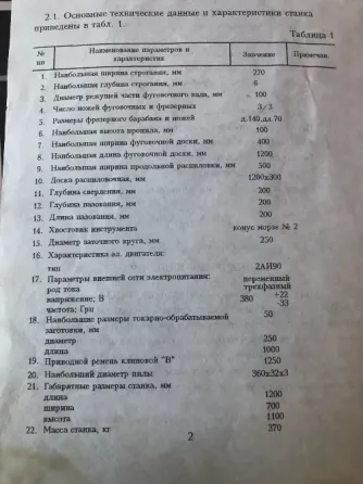 Станок универсальный деревообрабатывающий Донецк
