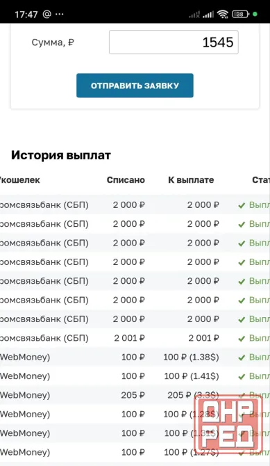 Пиши отзывы на любые товары Москва - изображение 1
