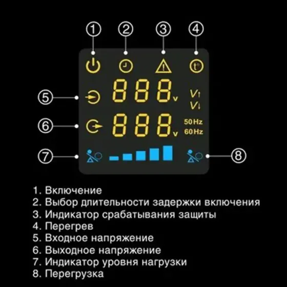 Стабилизатор напряжения EXEGATE Master AV-10000 Донецк