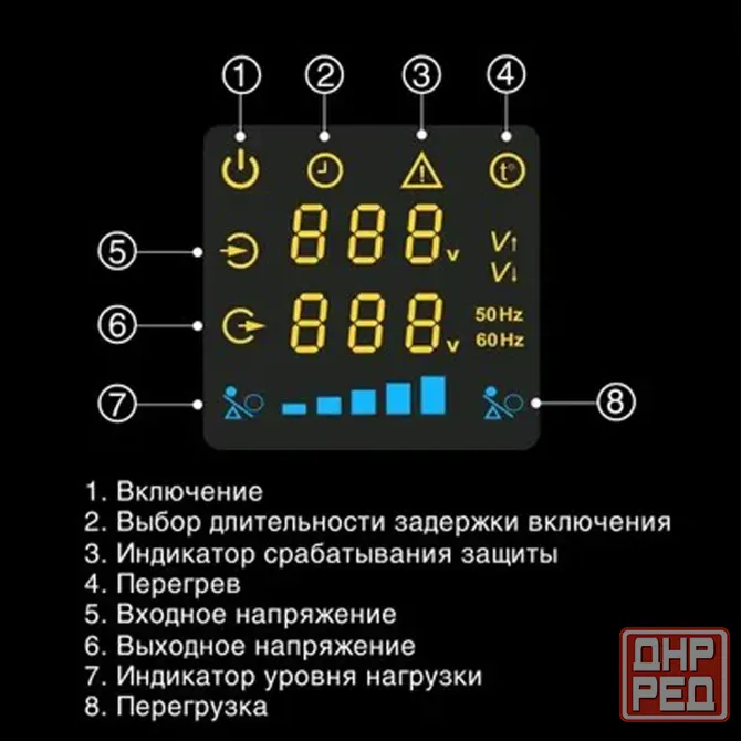 Стабилизатор напряжения EXEGATE Master AV-10000 Донецк - изображение 4
