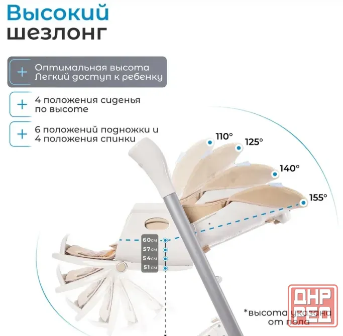 Стульчик для кормления 3 в 1 Unico Leggero Донецк - изображение 8