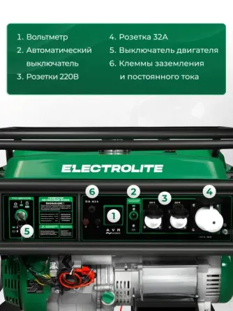 Продам бензиновый генератор Донецк