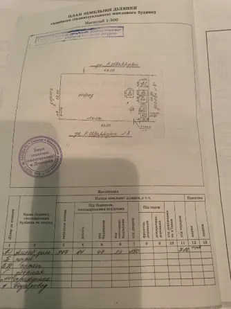 Продам домик 35м2 Петровский р-н г. Донецк Донецк