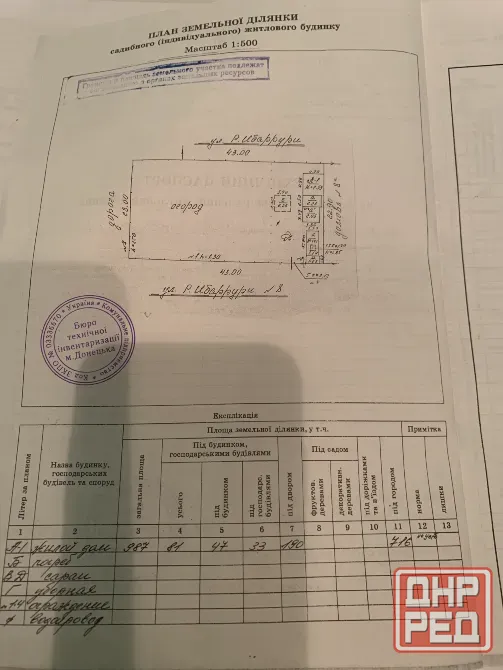 Продам домик 35м2 Петровский р-н г. Донецк Донецк - изображение 1