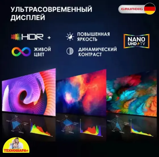 55" тв Grundig 55 Nano GH8100. Smart/GoogleTV|4K|HDR|Bluetooth|Голос Донецк