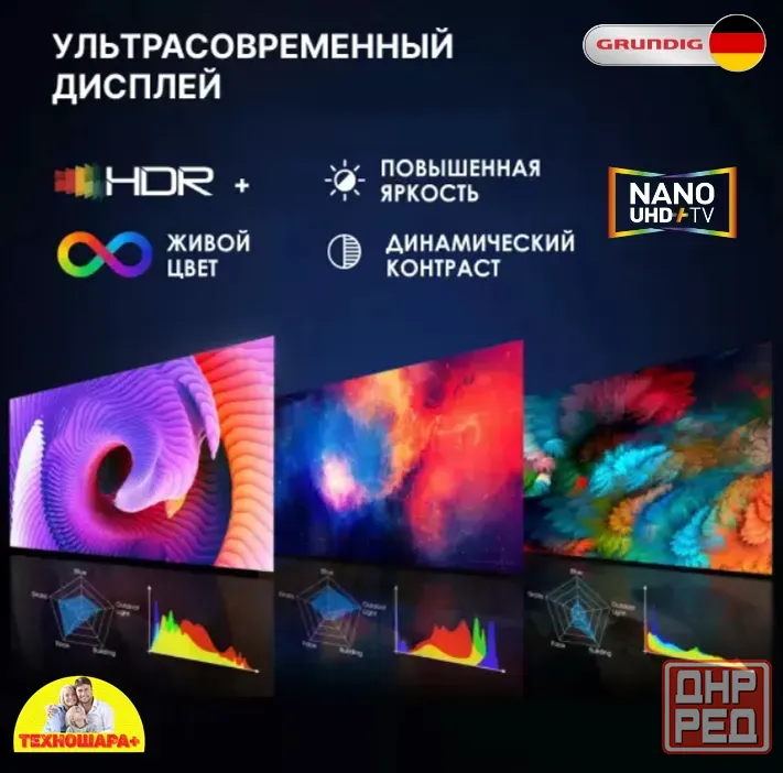 55" тв Grundig 55 Nano GH8100. Smart/GoogleTV|4K|HDR|Bluetooth|Голос Донецк - изображение 4