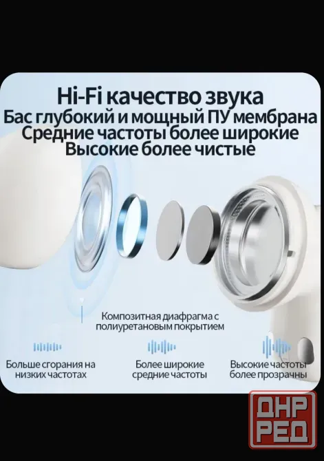 Наушники Philips короткие новые Донецк - изображение 7
