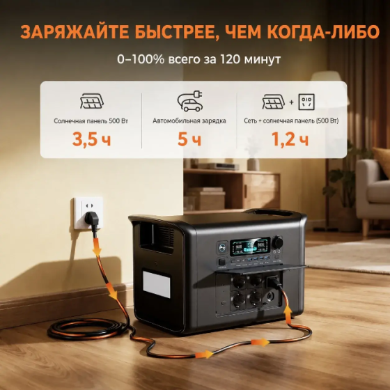 Портативная электростанция CTOLITY AP2000 зарядная станция Донецк