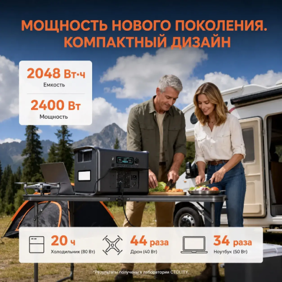 Портативная электростанция CTOLITY AP2000 зарядная станция Донецк